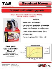 7127HO 105AMP upgrade